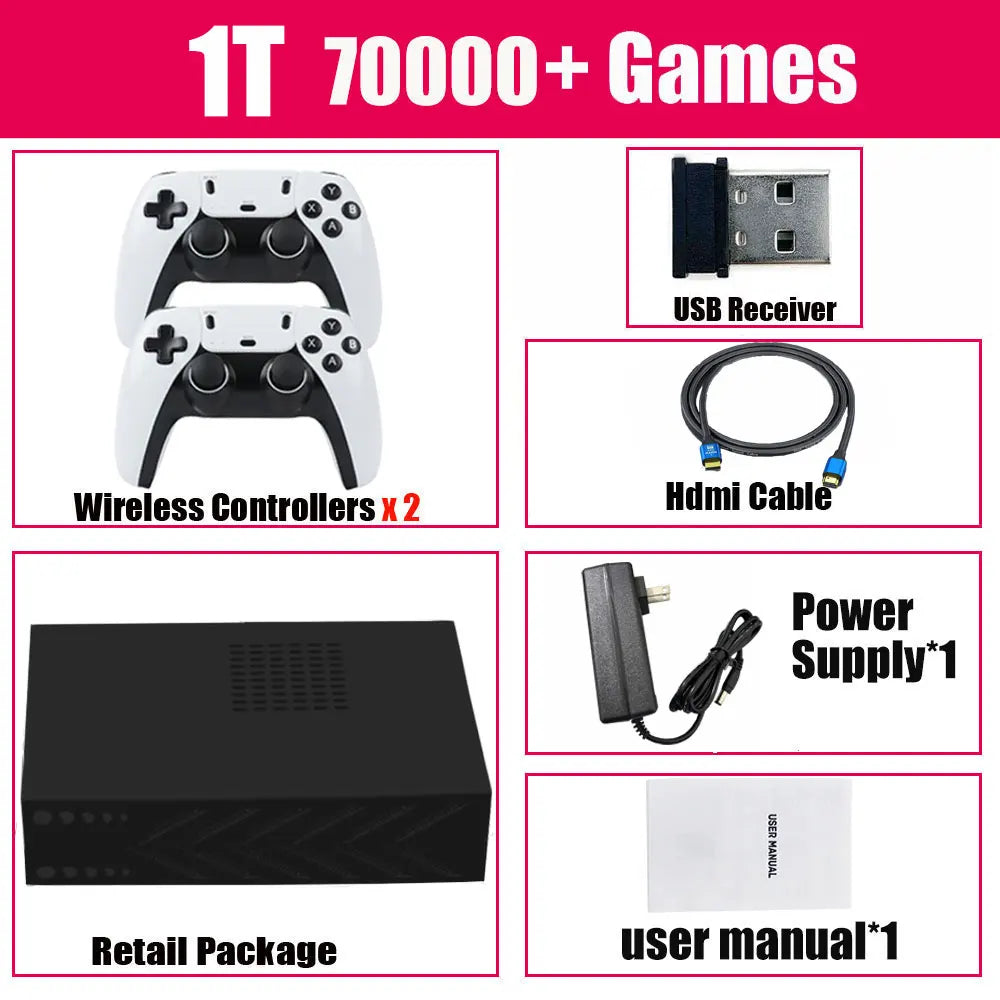 Retro Video Game Console R3 PRO Batocera System 500GB 3865U 70000+Games For Wii PS2 PSP Saturn GameCube N64 Wireless handle